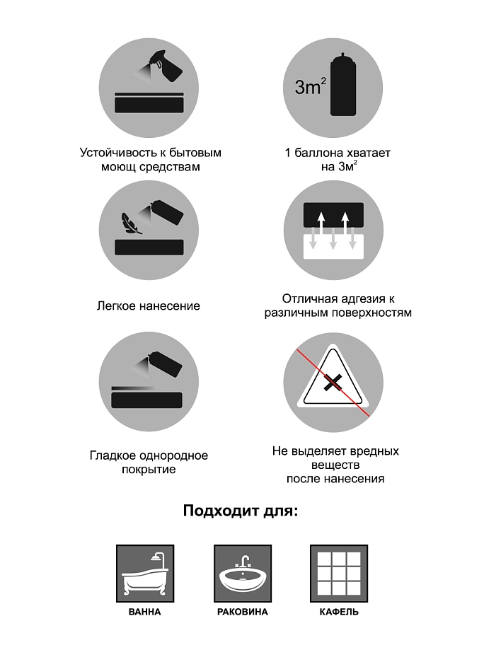 Эмаль для ванн аэрозольная Eastbrand Monarca глянцевая белый 520 мл.