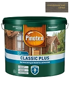 Пропитка декоративная для защиты древесины Pinotex Classic Plus 3 в 1 скандинавский серый 2,5 л.