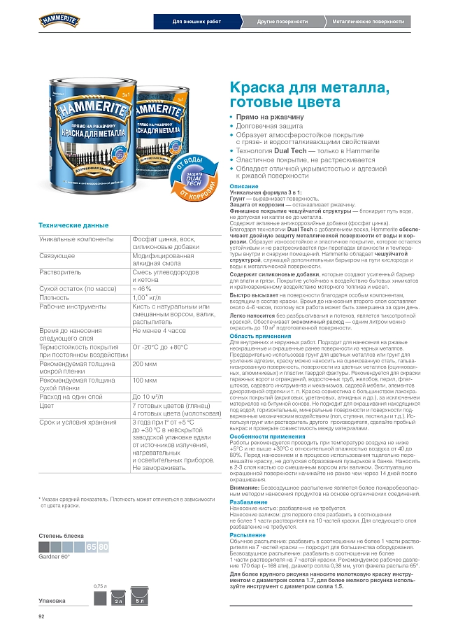 Краска для металлических поверхностей алкидная Hammerite гладкая синяя 0,75 л