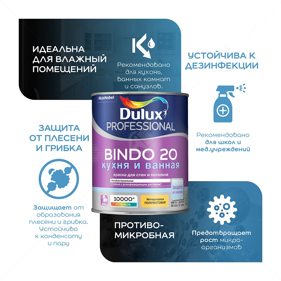 Краска для кухни и ванной латексная Dulux Professional Bindo 20 полуматовая база BC 0,9 л.