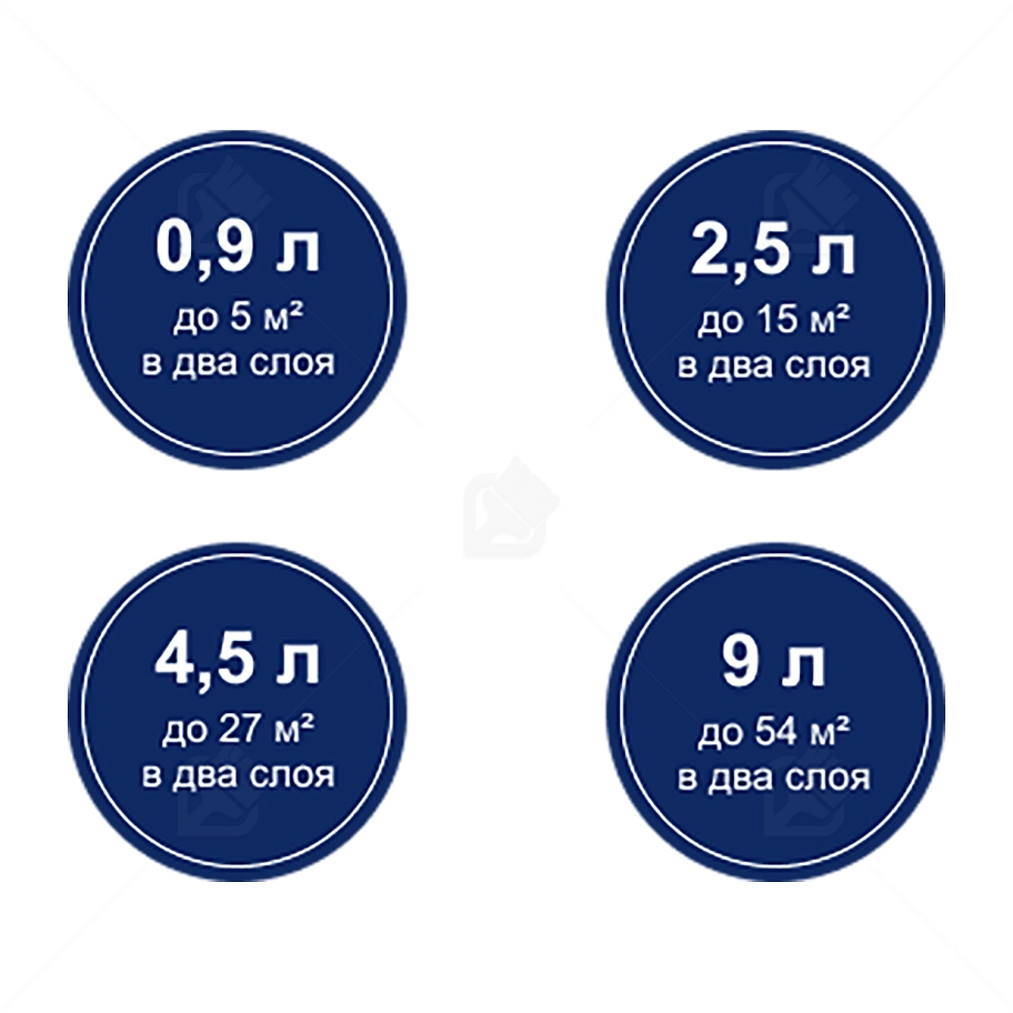 Краска для стен и потолков латексная Marshall Export-7 матовая база BC 2,5 л.