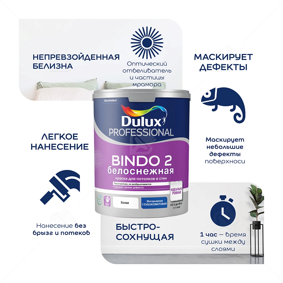 Краска для потолков латексная Dulux Professional Bindo 2 глубокоматовая белоснежная 4,5 л.
