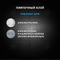 Клей для плитки для внутренних и наружных работ Церезит СМ 11 Pro 5 кг