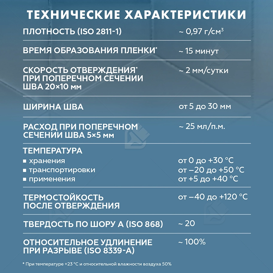Герметик-затирка силиконовая противогрибковая Церезит CS 25 16 графит 280 мл