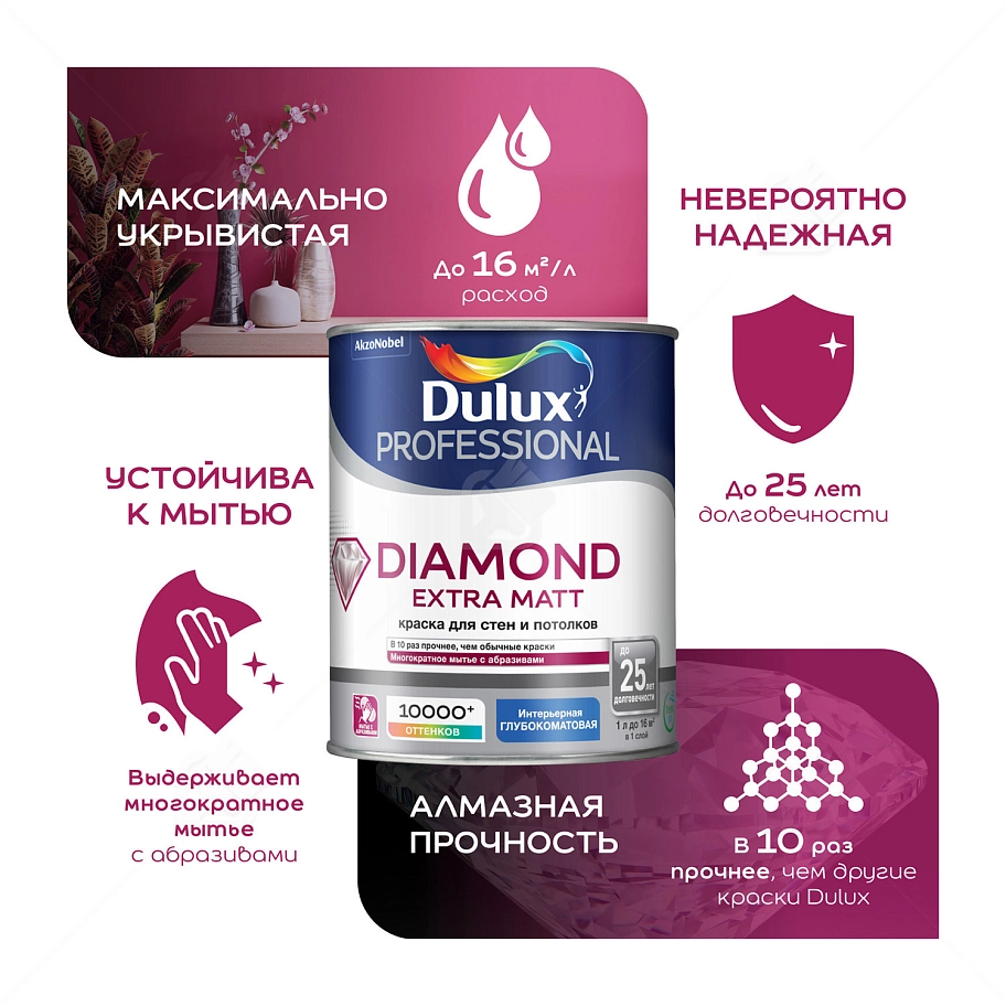 Краска для стен и потолков водно-дисперсионная Dulux Diamond Extra Matt глубокоматовая база BC 9 л
