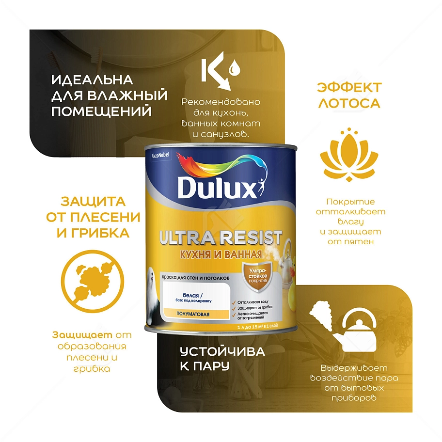 Краска для кухни и ванной латексная Dulux Ultra Resist полуматовая база BC 2,25 л.