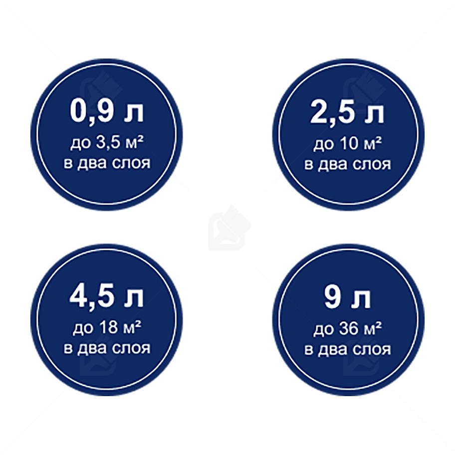 Краска для кухни и ванной латексная Marshall матовая база BC 4,5 л