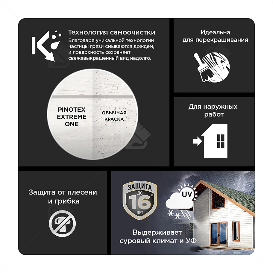 Краска для деревянных фасадов акриловая Pinotex Extreme One база BC полуматовая 8,5 л.