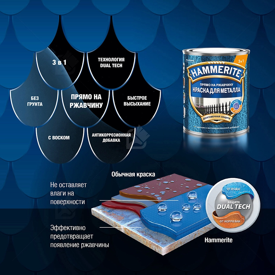 Краска для металлических поверхностей алкидная Hammerite молотковая серая 0,75 л.
